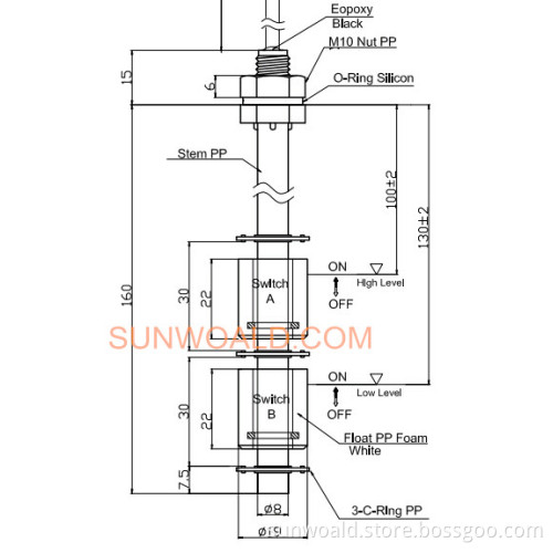 PP float double level reed switch with TRRS connector